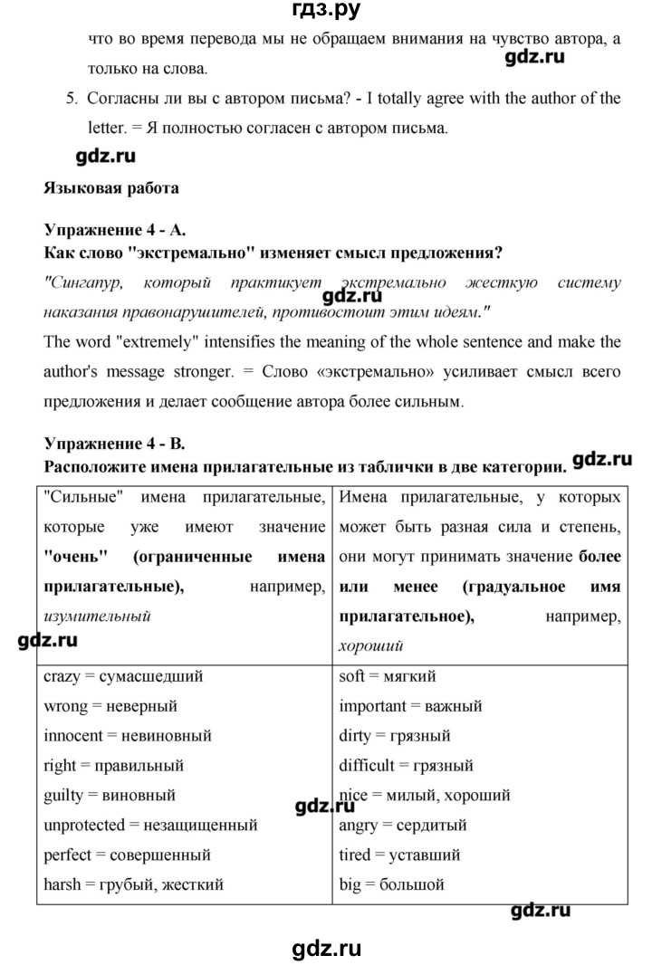 ГДЗ по английскому языку 11 класс Гроза New Millennium  страница - 122, Решебник №1