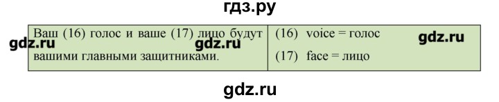 ГДЗ по английскому языку 11 класс Гроза New Millennium  страница - 125, Решебник №1