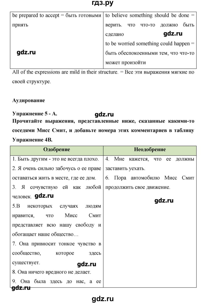 ГДЗ по английскому языку 11 класс Гроза New Millennium English Student's Book  страница - 136, Решебник №1