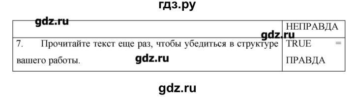 ГДЗ по английскому языку 11 класс Гроза New Millennium  страница - 168, Решебник №1