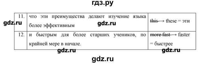 ГДЗ по английскому языку 11 класс Гроза New Millennium English Student's Book  страница - 20, Решебник №1