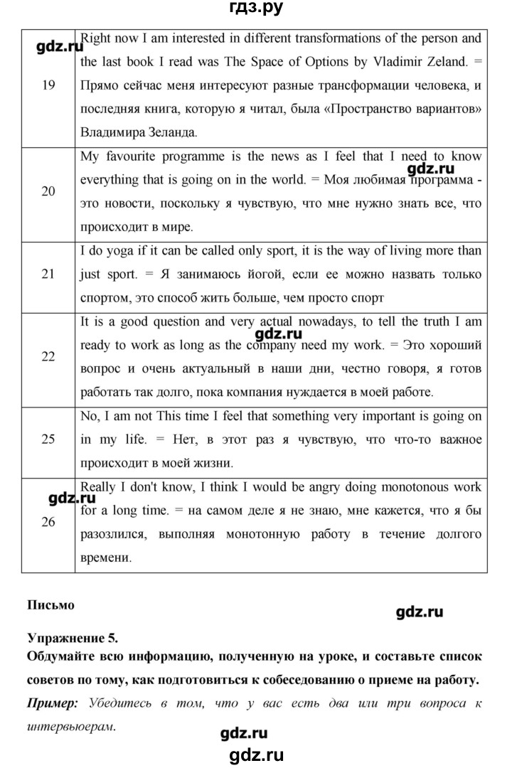 Проект по английскому 11 класс