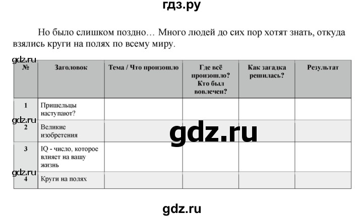 ГДЗ по английскому языку 11 класс Биболетова Enjoy English  страница - 97, Решебник 2012 №1