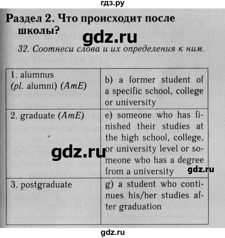 ГДЗ по английскому языку 11 класс Биболетова Enjoy English  страница - 54, Решебник 2012 №2