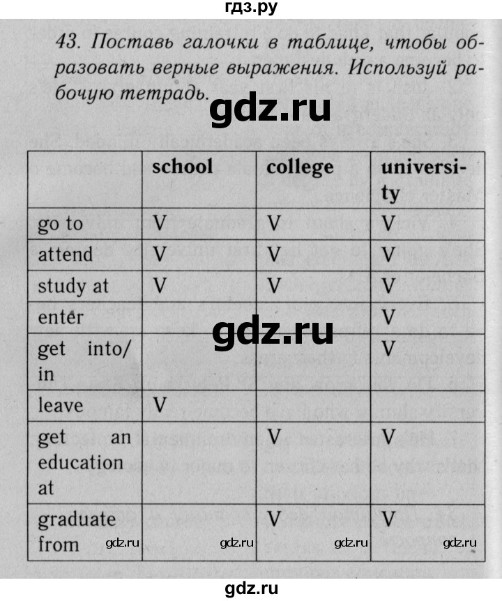 ГДЗ по английскому языку 11 класс Биболетова Enjoy English  страница - 57, Решебник 2012 №2