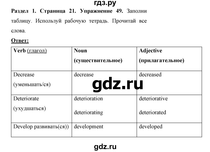 ГДЗ по английскому языку 11 класс Биболетова Enjoy English  страница - 21, Решебник 2017