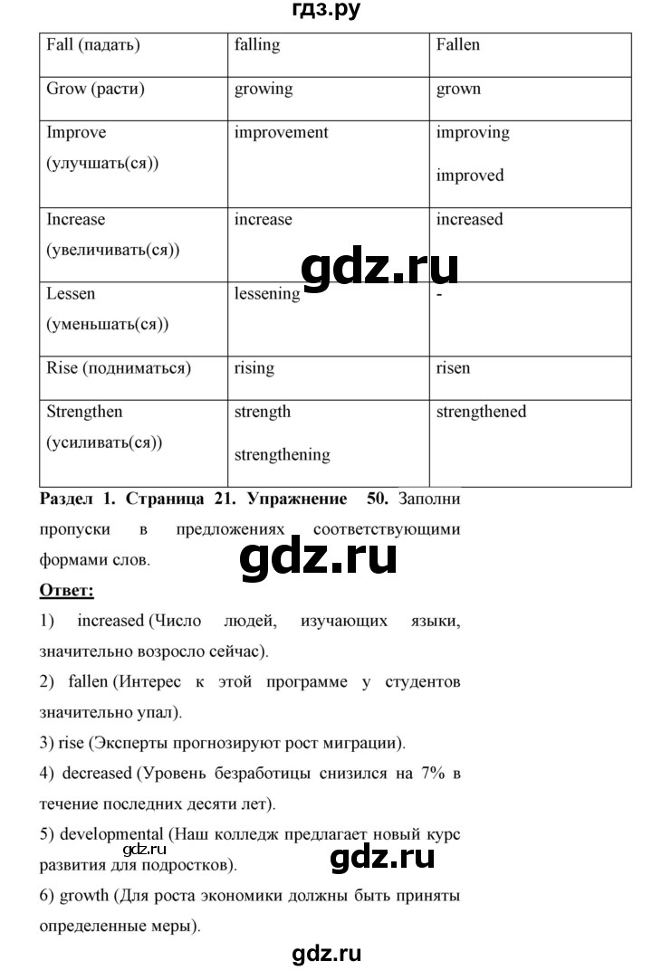 ГДЗ по английскому языку 11 класс Биболетова Enjoy English  страница - 21, Решебник 2017