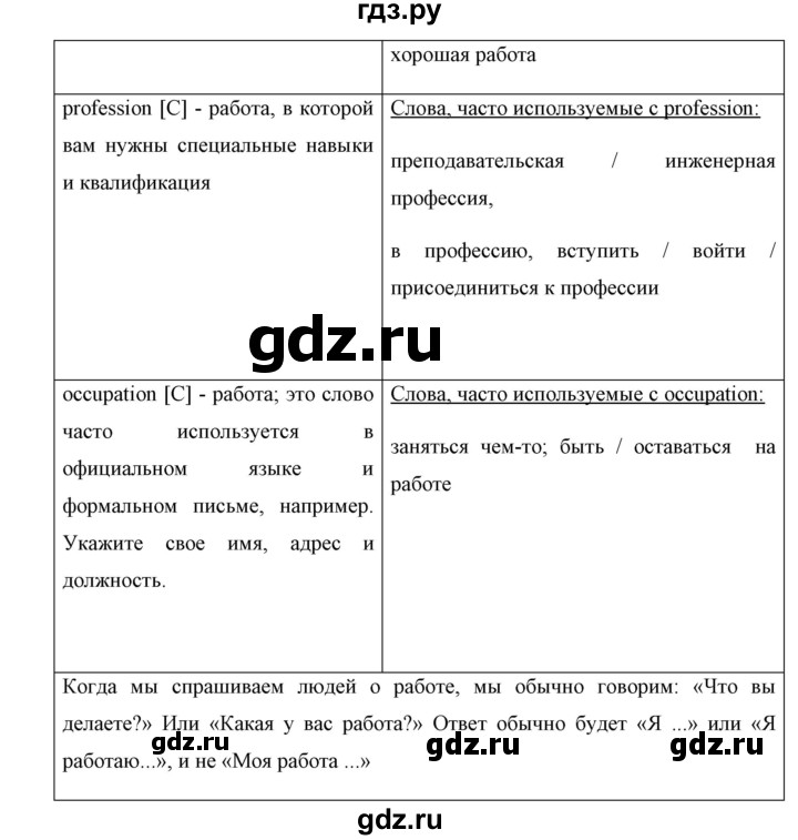 ГДЗ по английскому языку 11 класс Биболетова Enjoy English  страница - 53, Решебник 2017