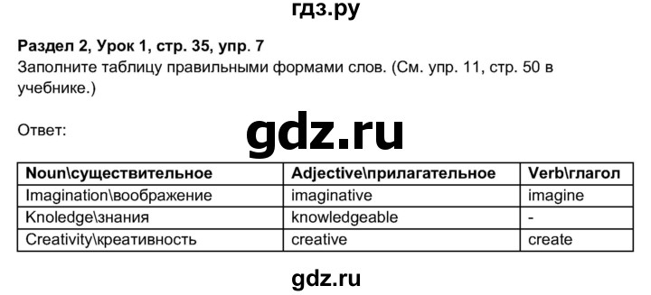 ГДЗ по английскому языку 11 класс  Биболетова рабочая тетрадь Enjoy English  страница - 35, Решебник 2017