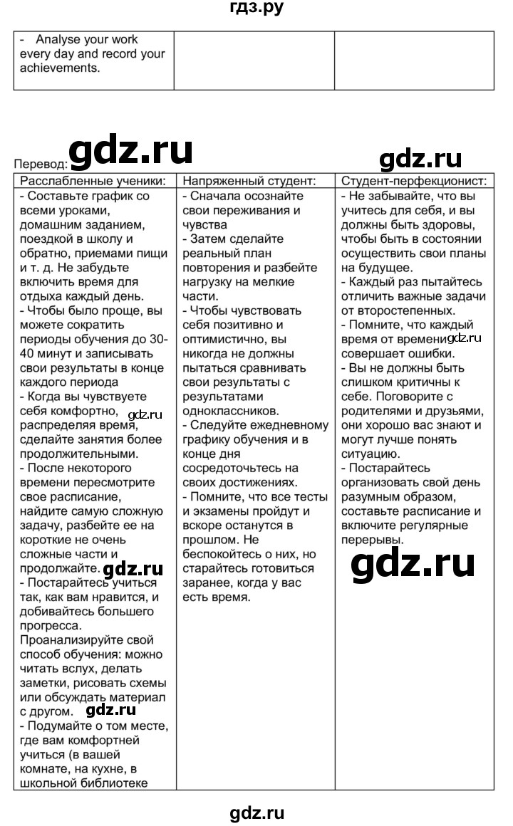 ГДЗ по английскому языку 11 класс  Биболетова рабочая тетрадь Enjoy English  страница - 43, Решебник 2017