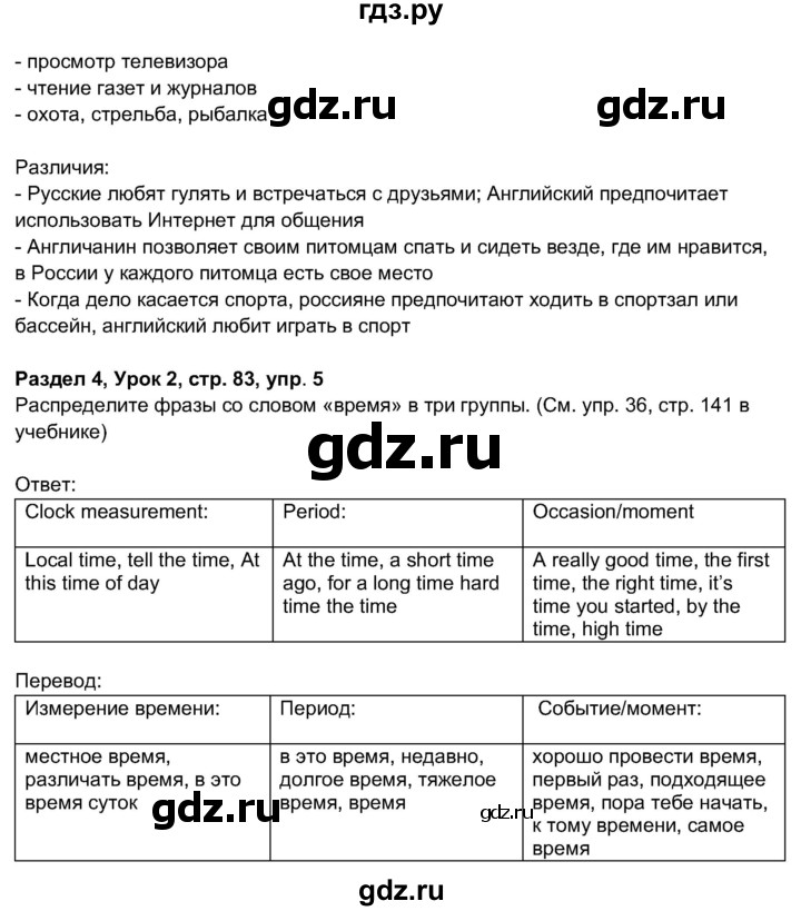 ГДЗ по английскому языку 11 класс  Биболетова рабочая тетрадь Enjoy English  страница - 83, Решебник 2017