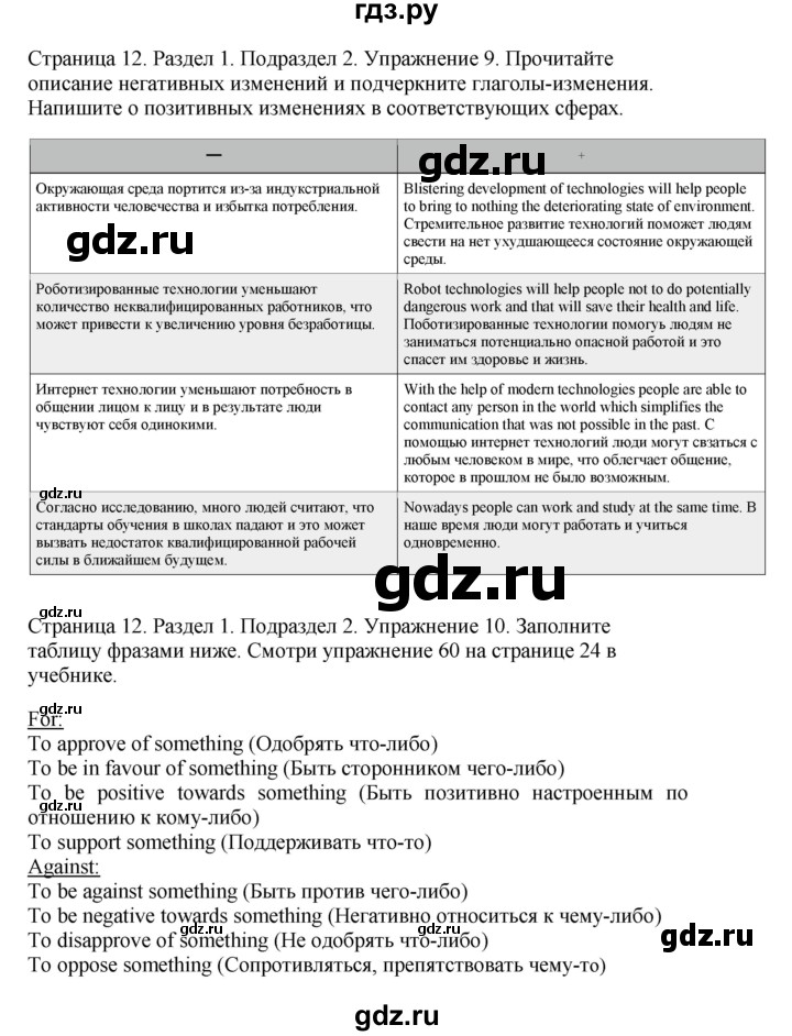 ГДЗ по английскому языку 11 класс  Биболетова рабочая тетрадь Enjoy English  страница - 12, Решебник №1 2013 (тетрадь №1)