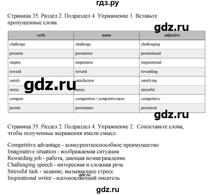 ГДЗ по английскому языку 11 класс  Биболетова рабочая тетрадь Enjoy English  страница - 35, Решебник №1 2013 (тетрадь №1)