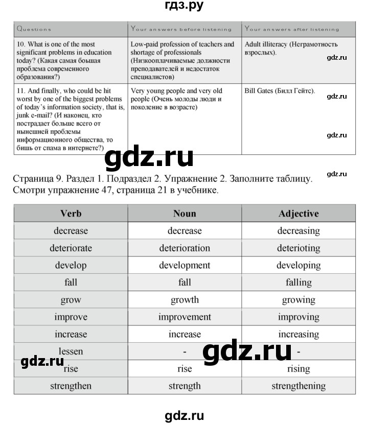 ГДЗ по английскому языку 11 класс  Биболетова рабочая тетрадь Enjoy English  страница - 9, Решебник №1 2013 (тетрадь №1)