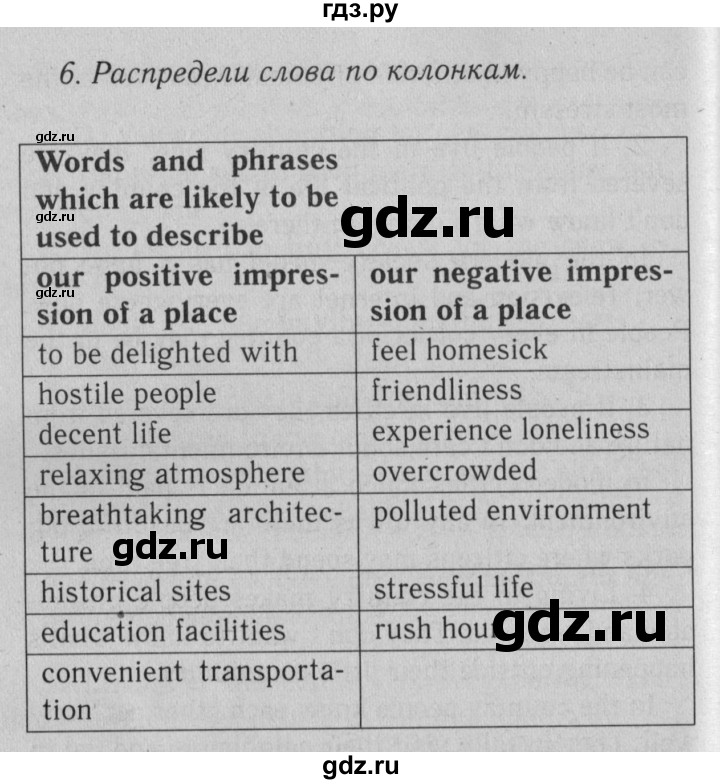 ГДЗ по английскому языку 11 класс  Биболетова рабочая тетрадь Enjoy English  страница - 65, Решебник №2 2013 (тетрадь №1)