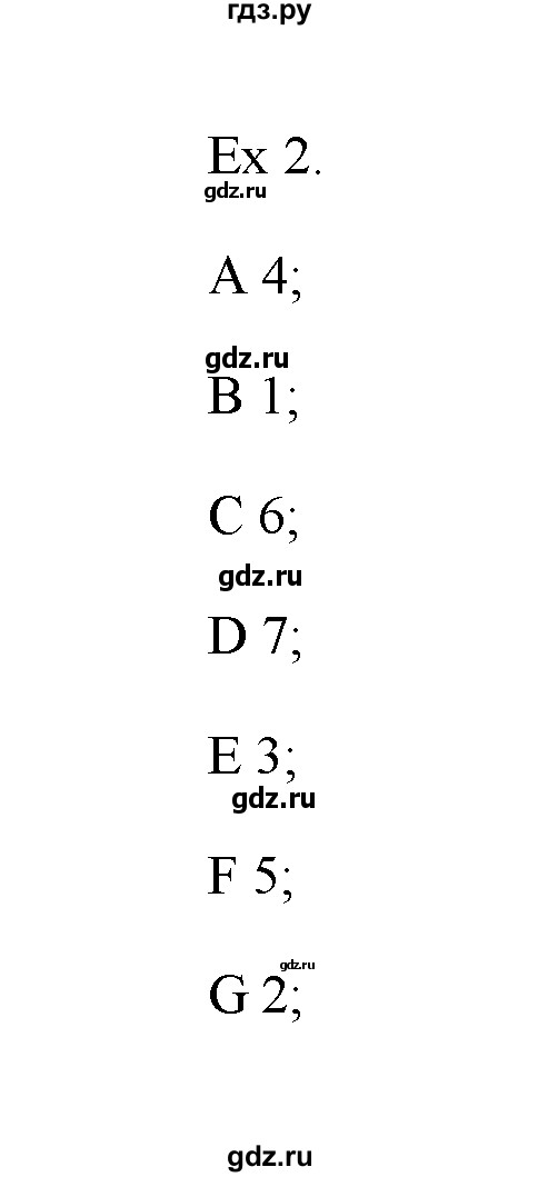 ГДЗ по английскому языку 11 класс Баранова Звездный английский Углубленный уровень module №1 / Unit 1.3 - 2, Решебник