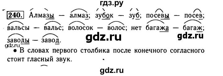 ГДЗ по русскому языку 2 класс  Бунеев   упражнение - 240, Решебник №3