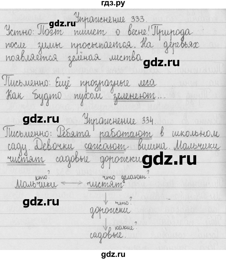 ГДЗ по русскому языку 2 класс Рамзаева   часть 2. страница - 66, Решебник №1 2015