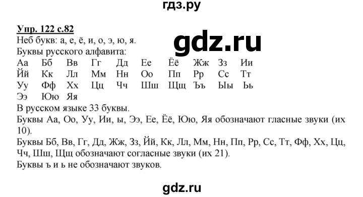ГДЗ по русскому языку 2 класс  Канакина   часть 1 / упражнение - 122, Решебник №1 к учебнику 2015