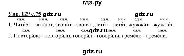 ГДЗ по русскому языку 2 класс  Канакина   часть 2 / упражнение - 129, Решебник №1 к учебнику 2015