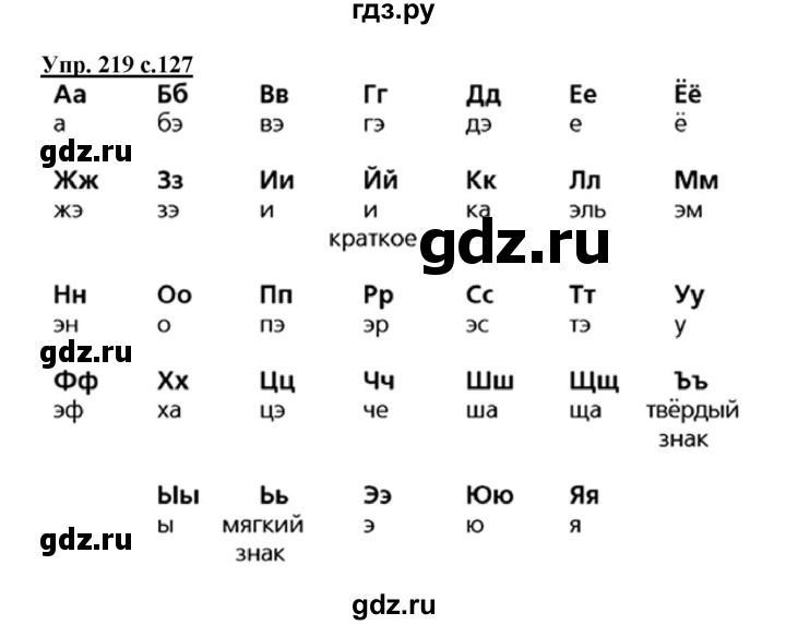 ГДЗ по русскому языку 2 класс  Канакина   часть 2 / упражнение - 219, Решебник 2015 №1