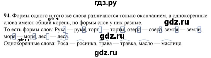 ГДЗ по русскому языку 2 класс  Канакина   часть 1 / упражнение - 94, Решебник 2025
