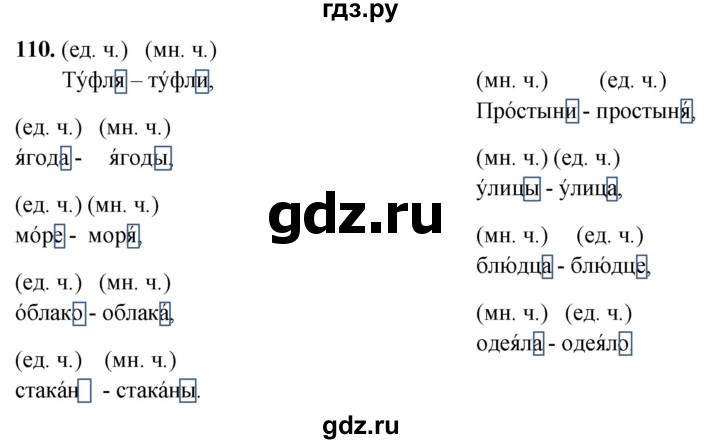 ГДЗ по русскому языку 2 класс  Канакина   часть 2 / упражнение - 110, Решебник 2025