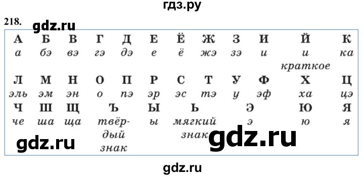 ГДЗ по русскому языку 2 класс  Канакина   часть 2 / упражнение - 218, Решебник 2025