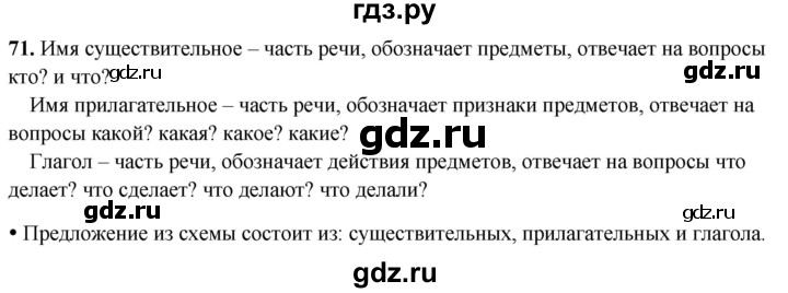 ГДЗ по русскому языку 2 класс  Канакина   часть 2 / упражнение - 71, Решебник 2025