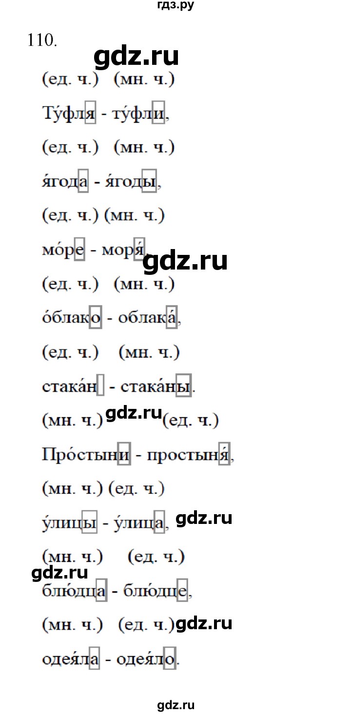 ГДЗ по русскому языку 2 класс  Канакина   часть 2 / упражнение - 110, Решебник 2023