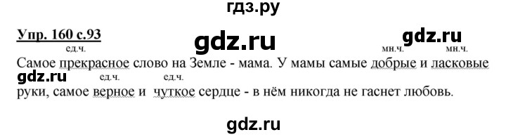 ГДЗ по русскому языку 2 класс Канакина, Горецкий часть 2 - ответ на номер 160, Решебник 2015 №1