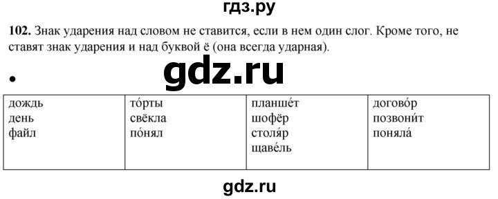 ГДЗ по русскому языку 2 класс Канакина, Горецкий часть 1 - ответ на номер 102, Решебник 2025