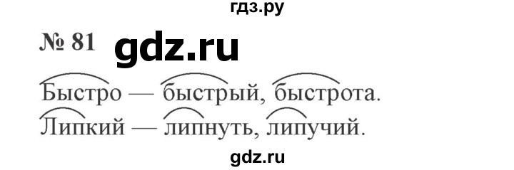 ГДЗ по русскому языку 2 класс Канакина, Горецкий часть 1 - ответ на номер 81, Решебник 2015 №3