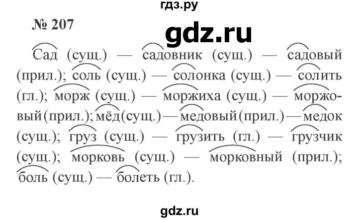 ГДЗ по русскому языку 2 класс Канакина, Горецкий часть 2 - ответ на номер 207, Решебник 2015 №3
