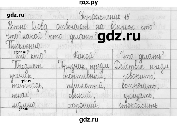 ГДЗ по русскому языку 3 класс  Рамзаева   упражнение - 15, Решебник 2016