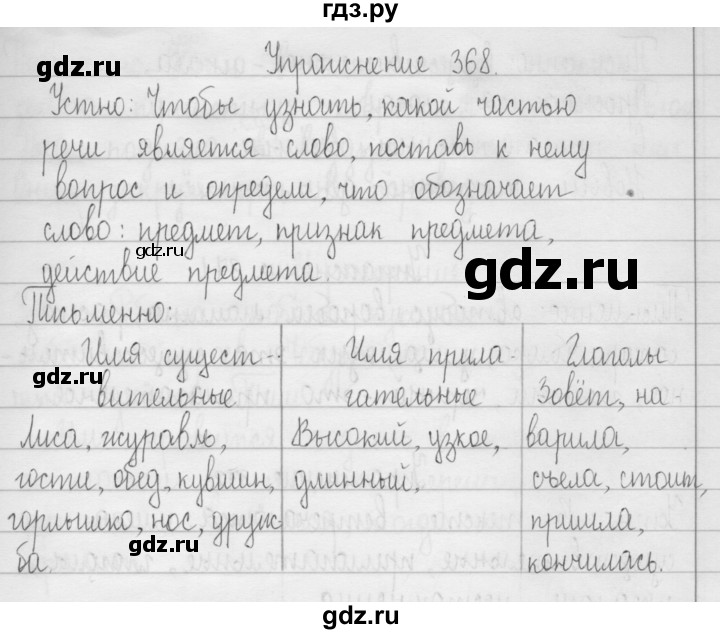 ГДЗ по русскому языку 3 класс  Рамзаева   упражнение - 368, Решебник 2016