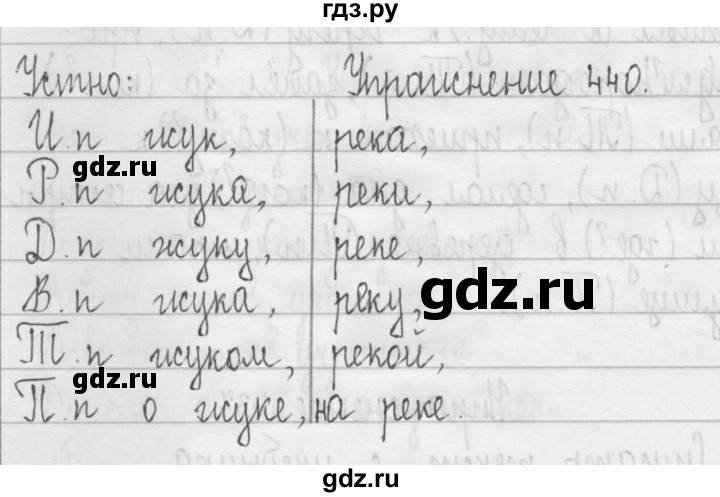 ГДЗ по русскому языку 3 класс  Рамзаева   упражнение - 440, Решебник 2016