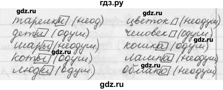ГДЗ по русскому языку 3 класс  Бунеев   упражнение - 256, Решебник №1