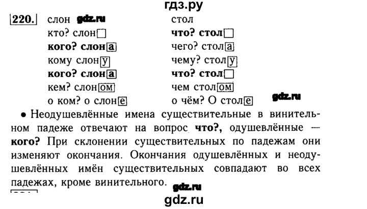 Русский упражнение 220