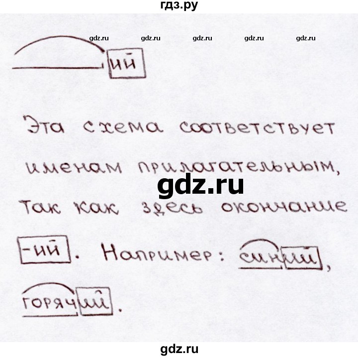 Литература стр 89 4 класс номер 9. Гдз по русскому языку 3 класс 2 часть стр 89 проверь себя. Гдз по русскому языку 3 класс проверь себя стр 89. Русский язык 2 класс стр 89. Русский язык 3 класс 2 часть стр 89 проверь себя 3.