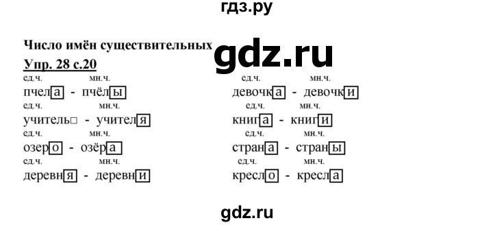 ГДЗ по русскому языку 3 класс  Канакина   часть 2 / упражнение - 28, Решебник 2015 №1