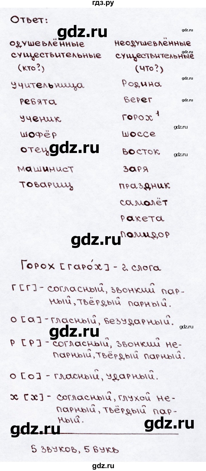 ГДЗ по русскому языку 3 класс  Канакина   часть 2 / упражнение - 15, Решебник 2015 №3