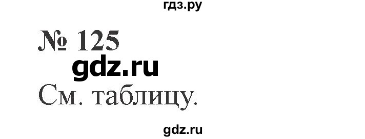 ГДЗ по русскому языку 3 класс  Канакина   часть 2 / упражнение - 125, Решебник 2015 №4