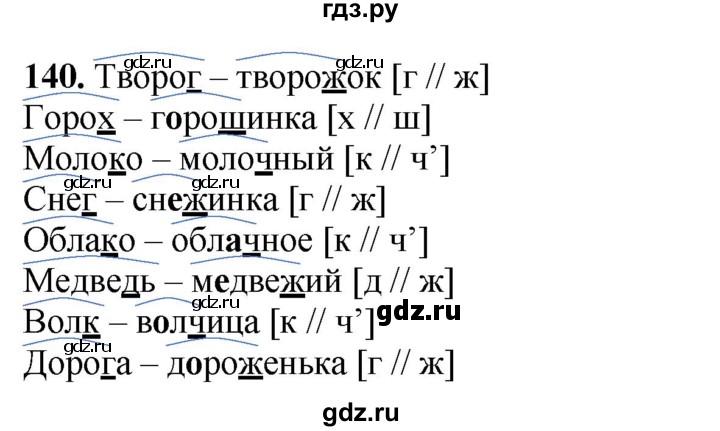 ГДЗ по русскому языку 3 класс  Канакина   часть 1 / упражнение - 140, Решебник 2025