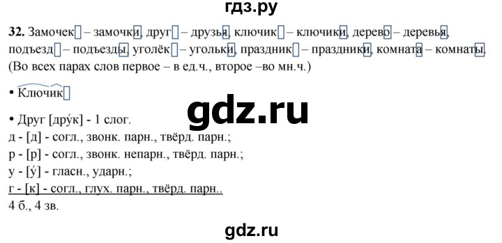 ГДЗ по русскому языку 3 класс  Канакина   часть 2 / упражнение - 32, Решебник 2025