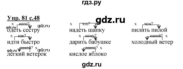 ГДЗ по русскому языку 3 класс Канакина, Горецкий часть 1 - ответ на номер 81, Решебник 2015 №1