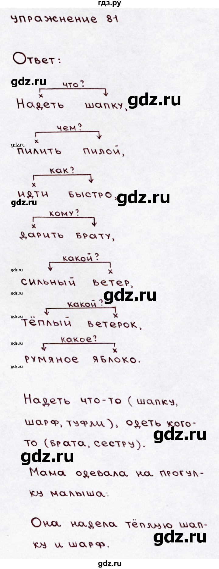 ГДЗ по русскому языку 3 класс Канакина, Горецкий часть 1 - ответ на номер 81, Решебник 2015 №3