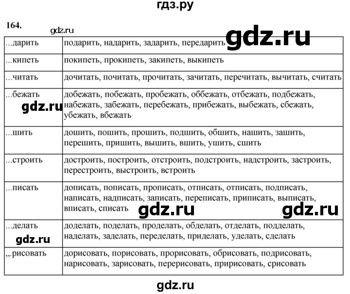 ГДЗ по русскому языку 3 класс Канакина, Горецкий часть 1 - ответ на номер 164, Решебник 2025