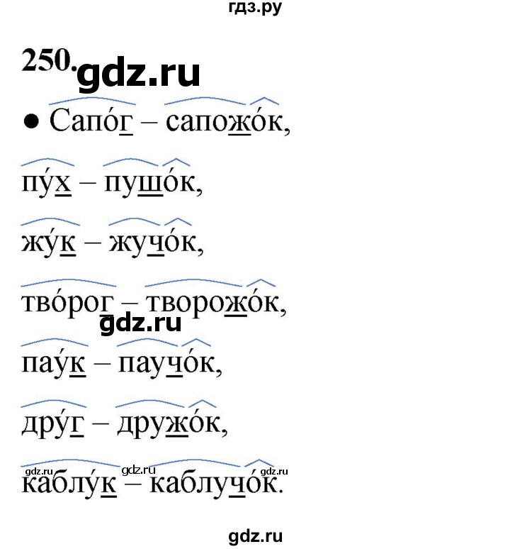 ГДЗ по русскому языку 3 класс Канакина, Горецкий часть 1 - ответ на номер 250, Решебник 2025