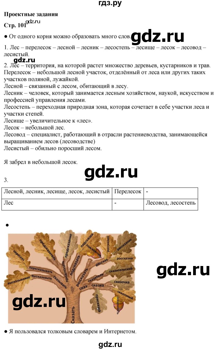 ГДЗ по русскому языку 3 класс Канакина, Горецкий часть 1 - ответ на проектные задания страница 101, Решебник 2025